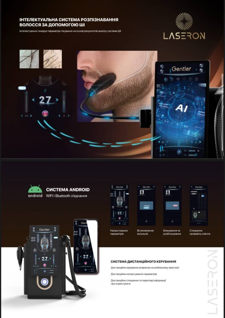 Діодний лазер для видалення волосся для барберів - BARBERLUX DIODE
