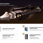 Діодний лазер для видалення волосся для барберів - BARBERLUX DIODE