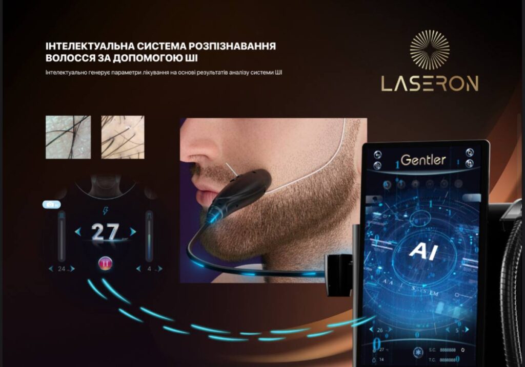 Діодний лазер для видалення волосся для барберів - BARBERLUX DIODE